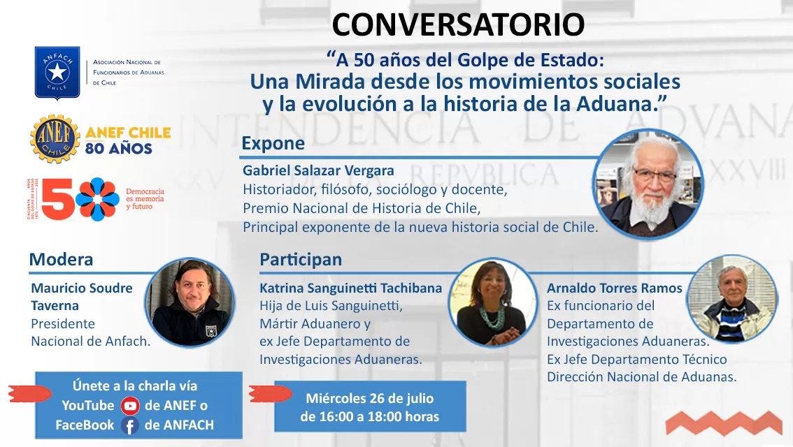 CONVERSATORIO «A 50 AÑOS DEL GOLPE DE ESTADO: UNA MIRADA DESDE LOS MOVIMIENTOS SOCIALES Y LA EVOLUCIÓN A LA HISTORIA DE LA ADUANA»