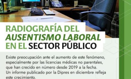 Ausentismo en el sector público: Funcionarios promedian 3,1 licencias médicas y casi 32 días sin trabajar en un año