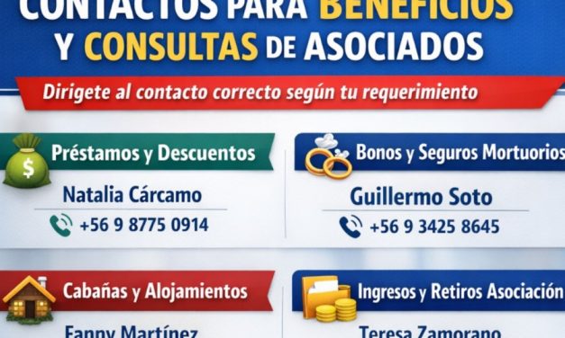 ANFACH informa sobre los canales de contacto para consultas, beneficios y trámites de asociados y asociadas