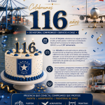 116 años construyendo historia y compromiso con Chile