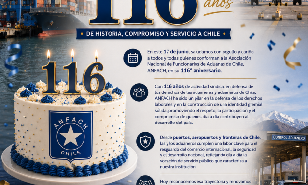 116 años construyendo historia y compromiso con Chile