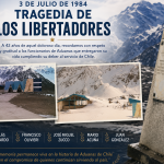 ANFACH recuerda a los funcionarios fallecidos en la Tragedia de Los Libertadores a 42 años de su partida